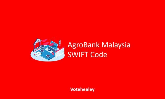 AgroBank Malaysia SWIFT Code