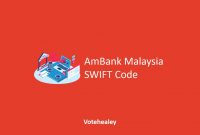 AmBank Malaysia SWIFT Code