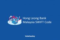Hong Leong Bank Malaysia SWIFT Code