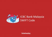ICBC Bank Malaysia SWIFT Code