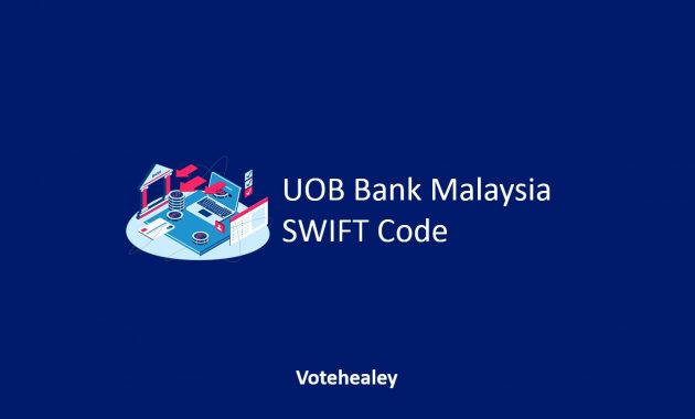 UOB Malaysia SWIFT Code