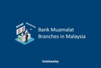 Bank Muamalat Branches in Malaysia