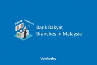 Bank Rakyat Branches in Malaysia
