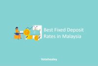 Best Fixed Deposit Rates in Malaysia