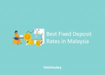 Best Fixed Deposit Rates in Malaysia