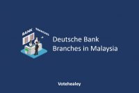 Deutsche Bank Branches in Malaysia
