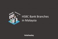 HSBC Bank branches in Malaysia