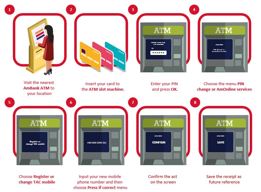 How to Change AmBank Phone Number via ATM Machine