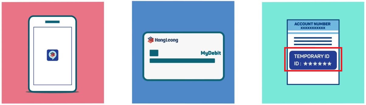 How to Reset Password Hong Leong Bank Connect via Online Banking Paye