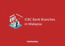 ICBC Bank Branches in Malaysia