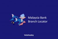 Malaysia Bank Branch Locator