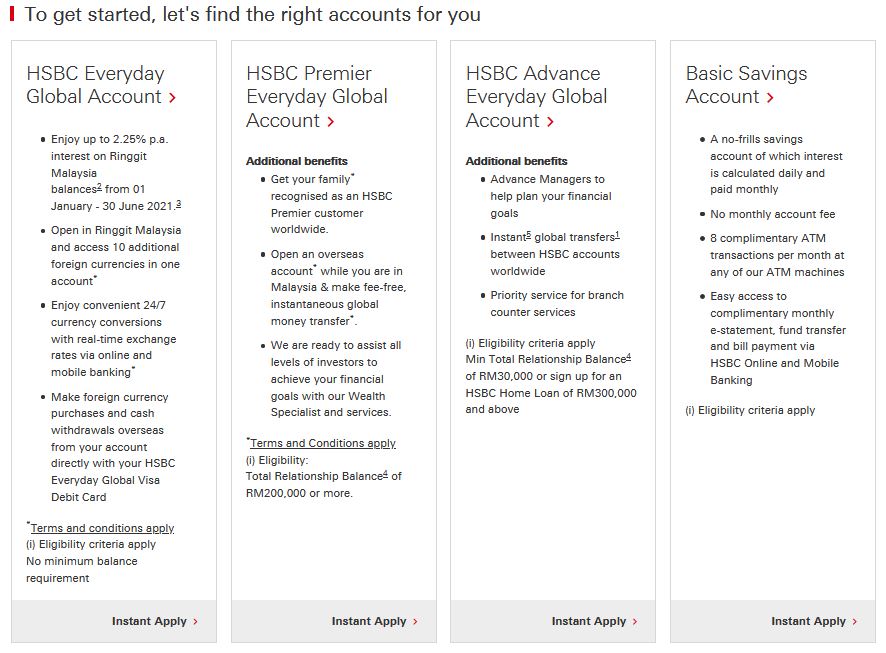 How to Open HSBC Account using Online Banking